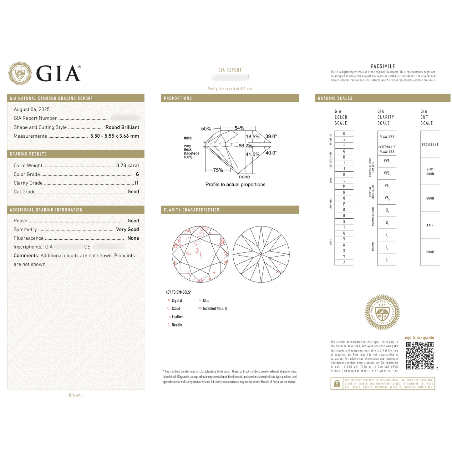 Anillo de Compromiso, Estilo Halo, Oro Blanco con Diamantes Naturales 1.13ct Certificado GIA