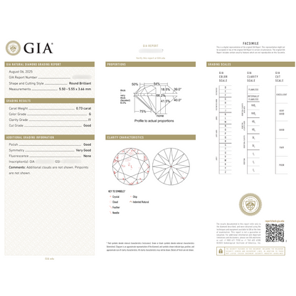 Anillo de Compromiso, Estilo Halo, Oro Blanco con Diamantes Naturales 1.13ct Certificado GIA